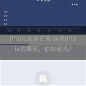 Bitpie交易记录 选择Bitpie的原因，你知道吗？