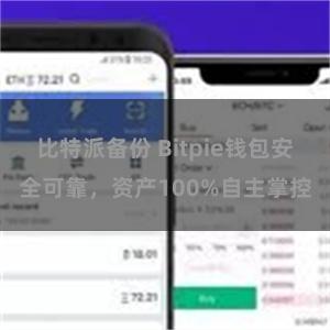 比特派备份 Bitpie钱包安全可靠，资产100%自主掌控