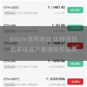 Bitpie官网地址 比特派钱包多链资产管理操作指南