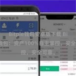 Bitpie钱包安卓版下载 Bitpie钱包：资产100%自主掌控，安全可靠。