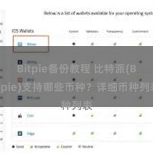 Bitpie备份教程 比特派(Bitpie)支持哪些币种？详细币种列表