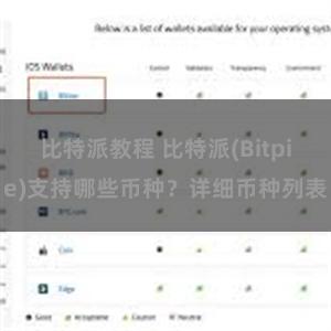 比特派教程 比特派(Bitpie)支持哪些币种？详细币种列表