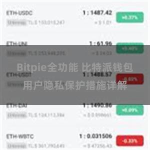 Bitpie全功能 比特派钱包用户隐私保护措施详解