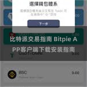 比特派交易指南 Bitpie APP客户端下载安装指南
