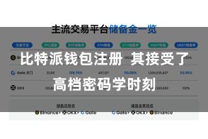 比特派钱包注册  其接受了高档密码学时刻