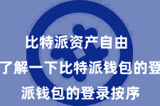 比特派资产自由  让咱们了解一下比特派钱包的登录按序